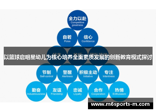 以篮球启明星幼儿为核心培养全面素质发展的创新教育模式探讨
